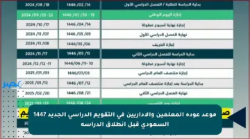 موعد عودة المعلمين والإداريين في التقويم الدراسي الجديد 1447 السعودي قبل انطلاق الدراسة